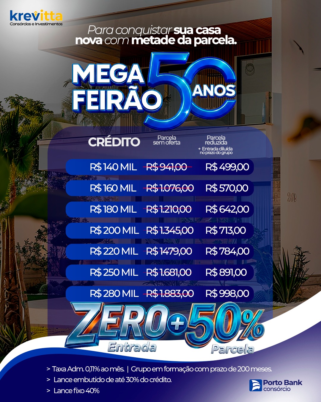 Tabela do Mega Feirão 50 Anos para imóveis, créditos de 140 mil a 280 mil